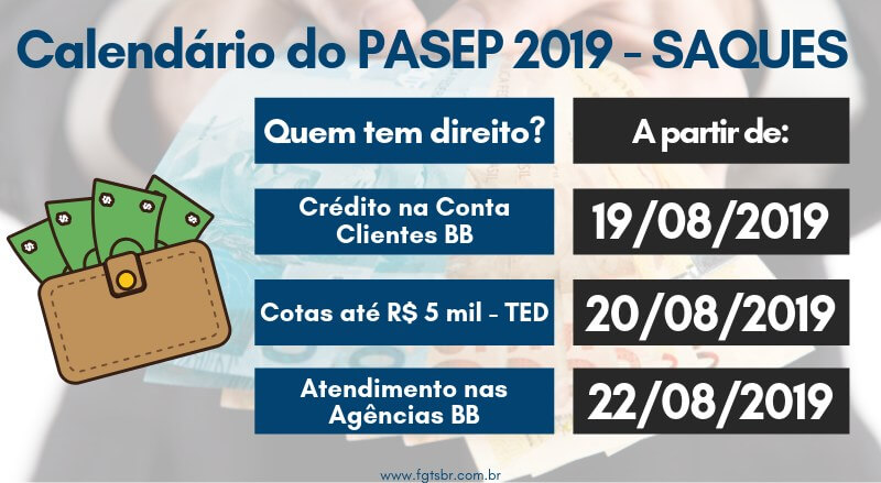 Calendário PIS PASEP 2019 2020 DATAS ATUALIZADAS Veja aqui o